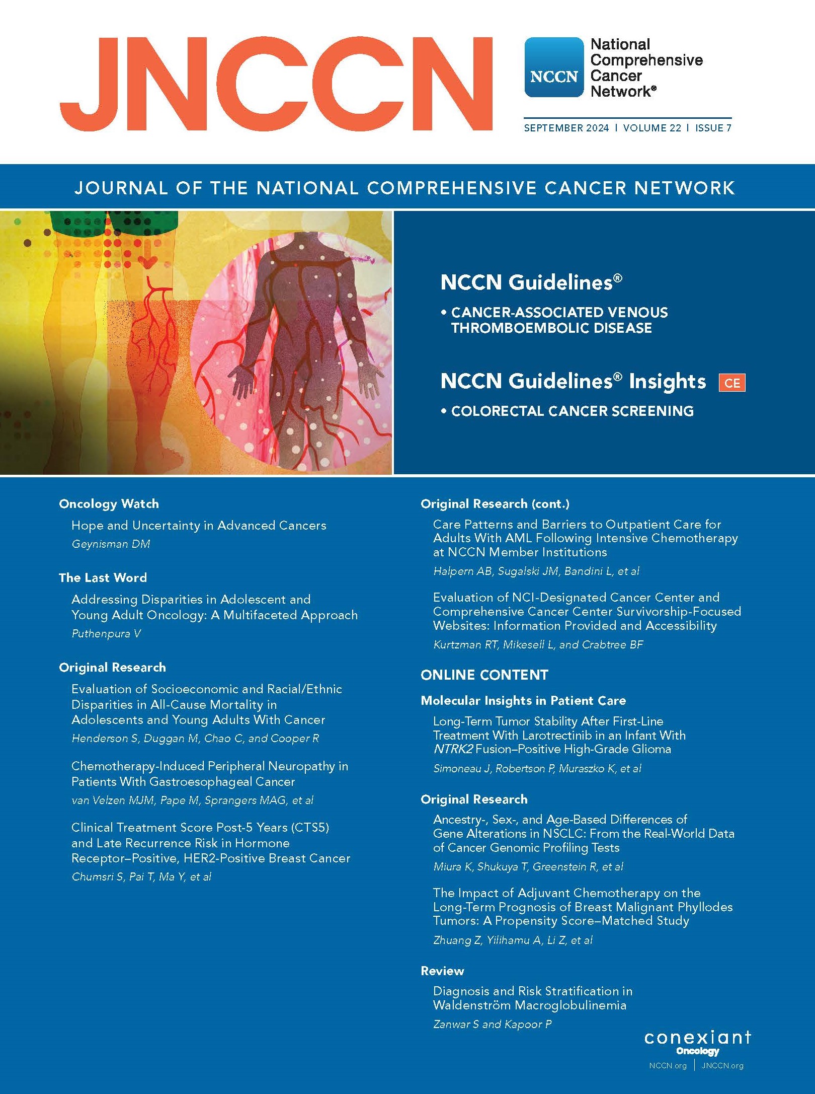 JNCCN Cover, September 2024